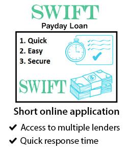 Swift Money Payday Loan Review Comparison